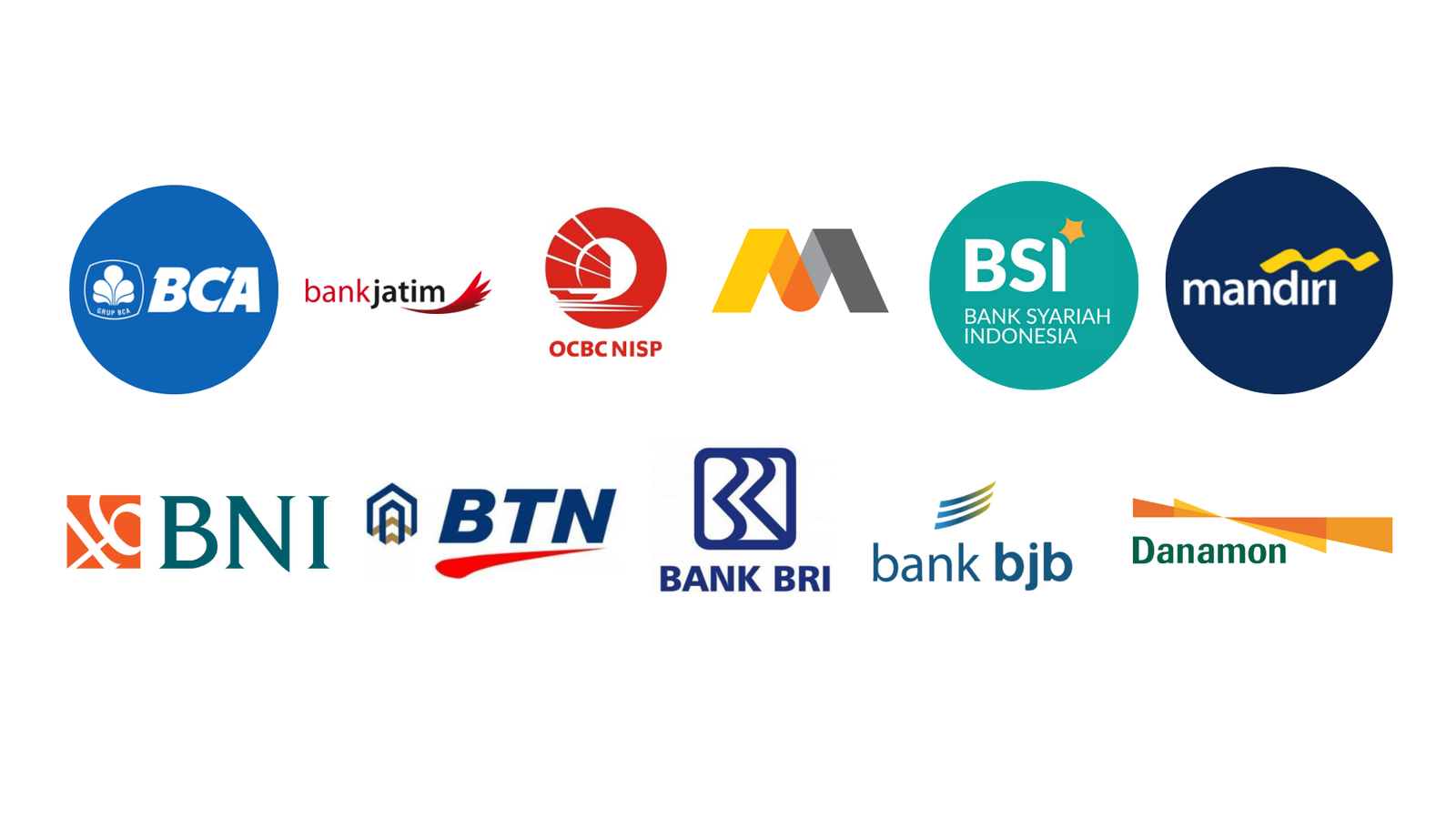 Begini Prospek Saham Bank di Tahun 2025 !!